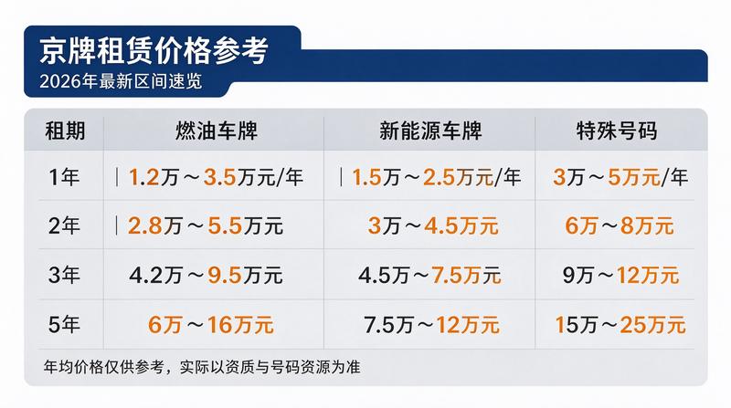 公众号二维码